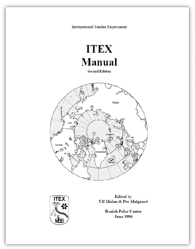 ITEX Manual GIF